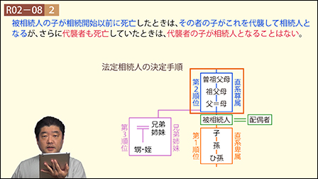 ＤＶＤイメージ